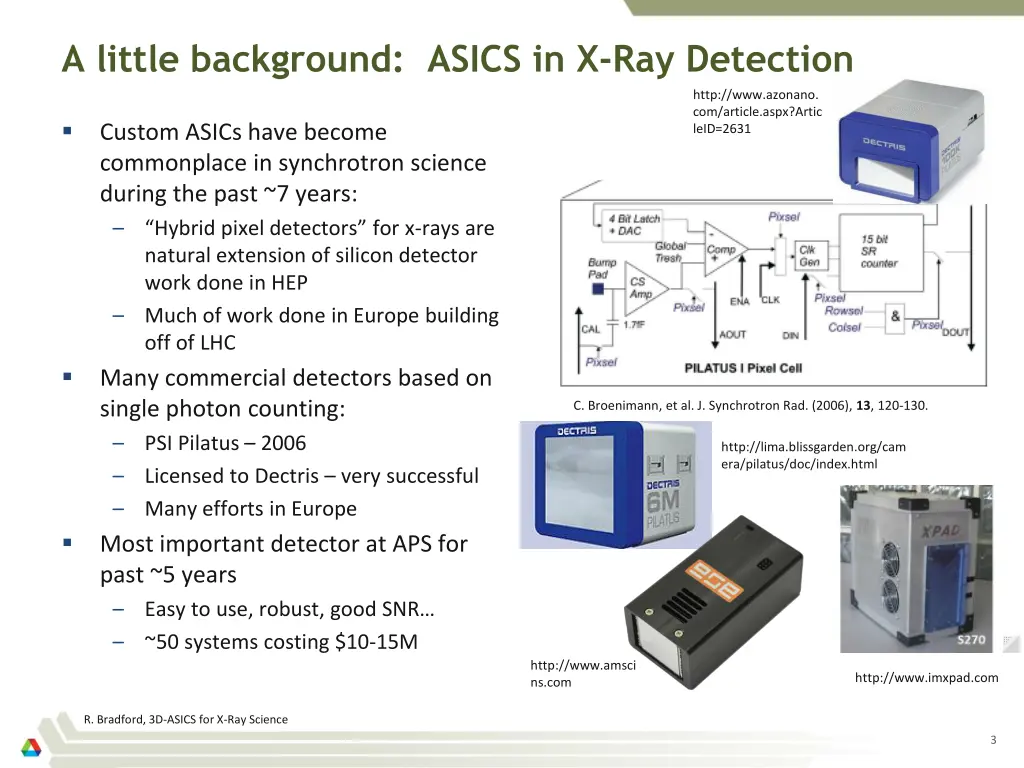 a little background asics in x ray detection