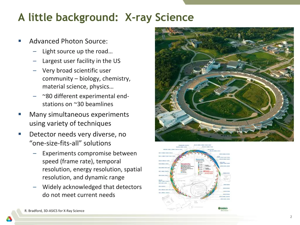 a little background x ray science