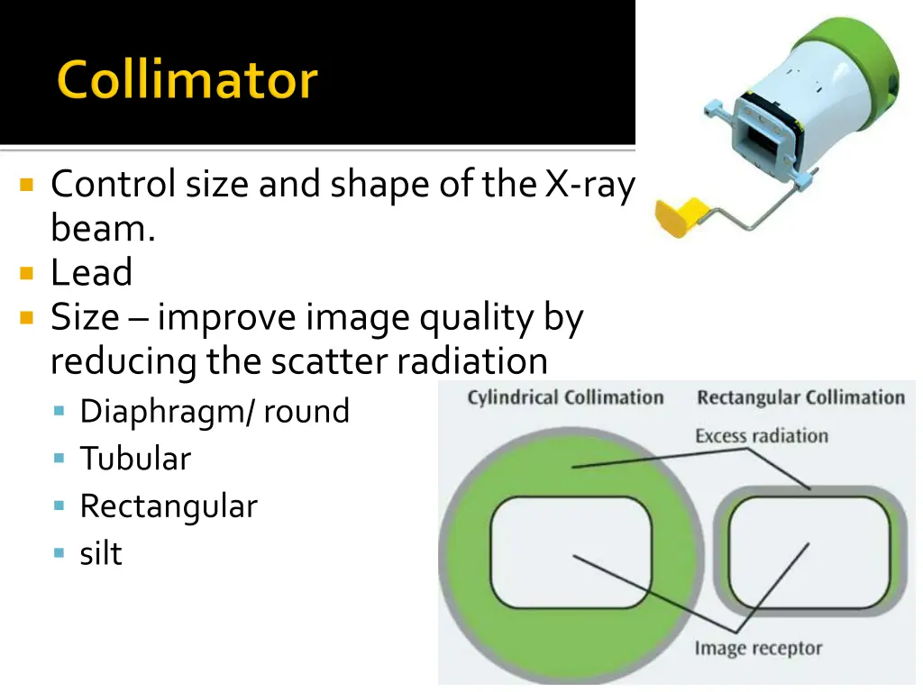 control size and shape of the x ray beam lead