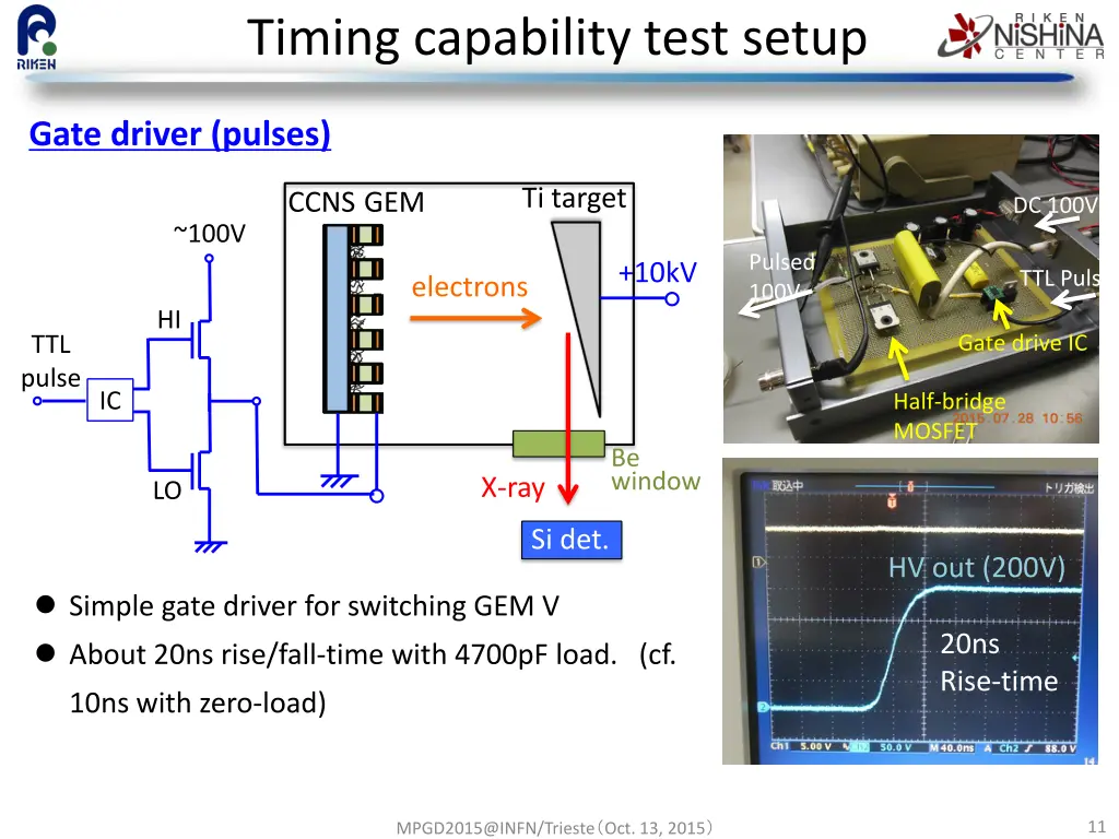 timing capability test setup