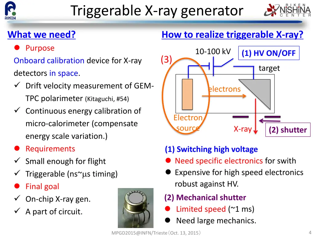 triggerable x ray generator