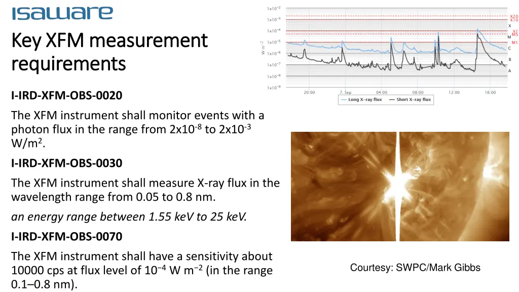 key xfm measurement key xfm measurement