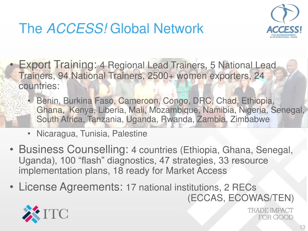 the access global network