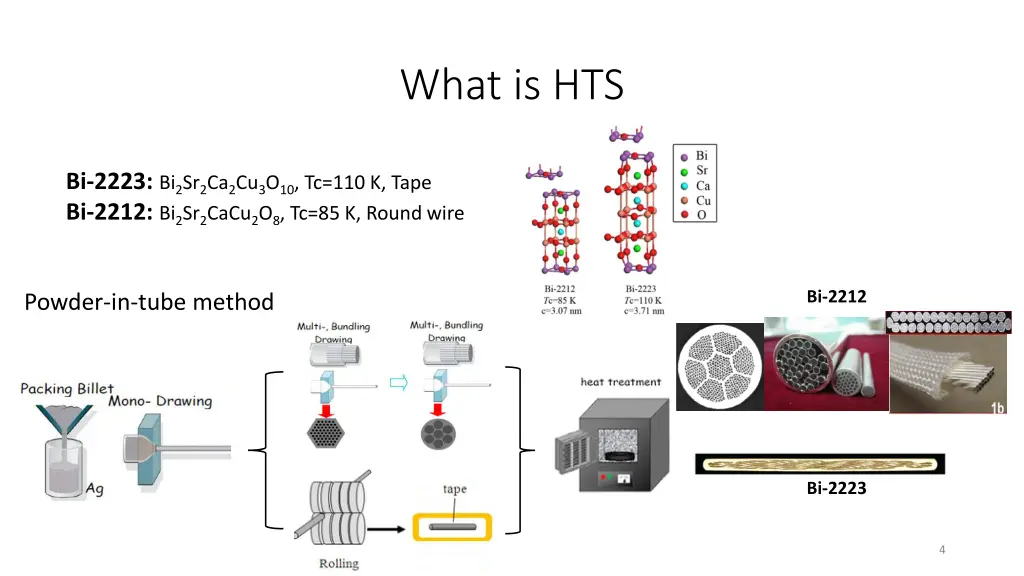 what is hts 1