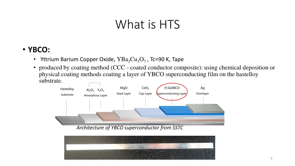 what is hts 2