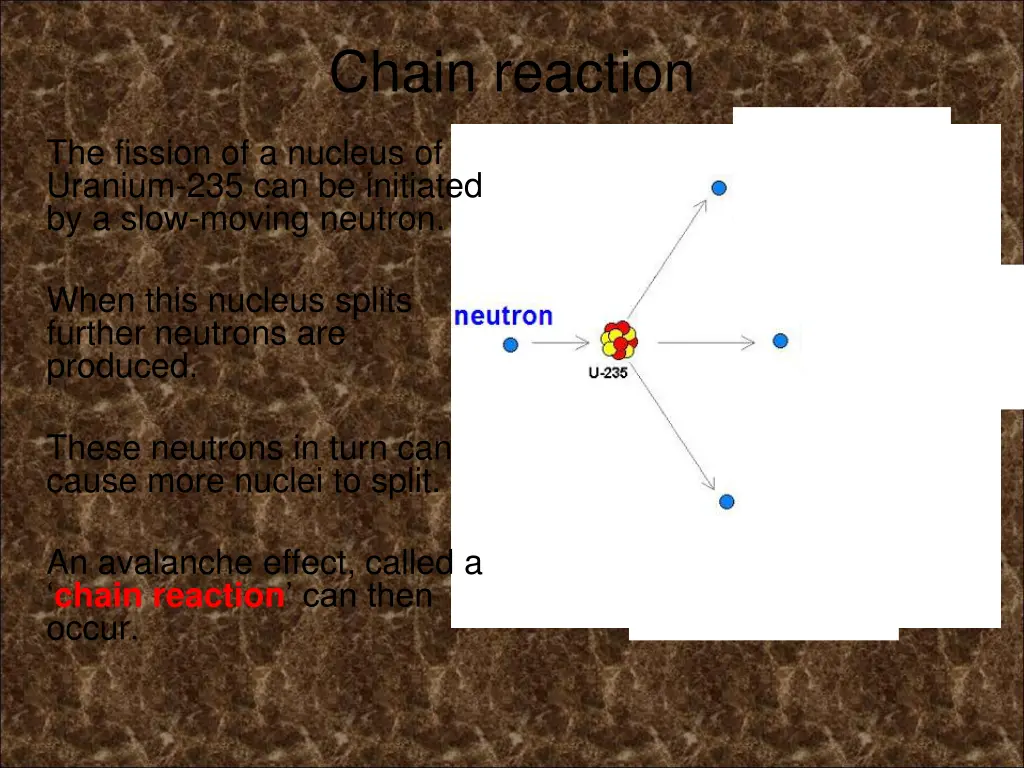 chain reaction