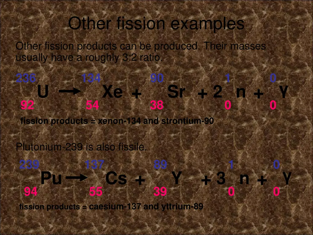 other fission examples