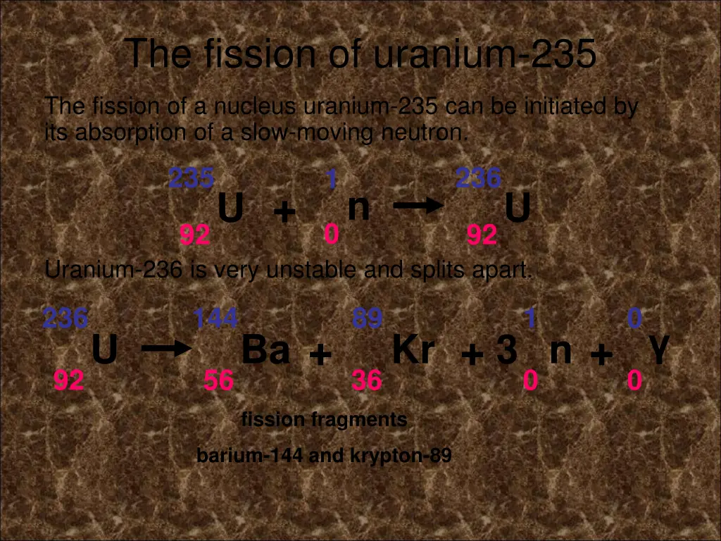 the fission of uranium 235