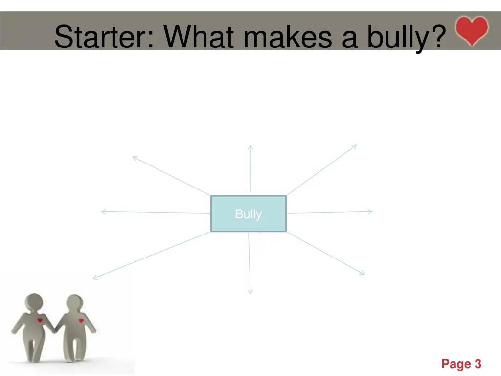 starter what makes a bully