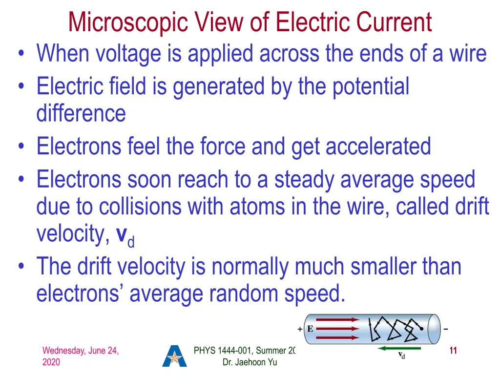 microscopic view of electric current