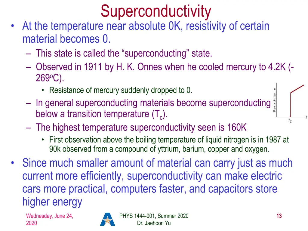 superconductivity