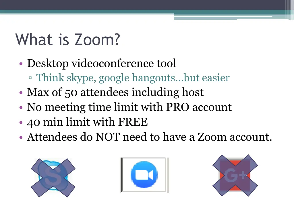 what is zoom