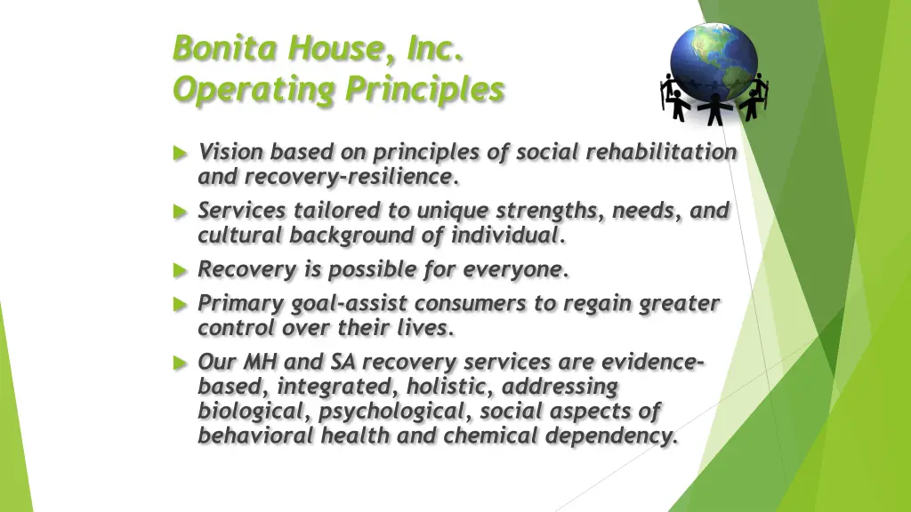 bonita house inc operating principles