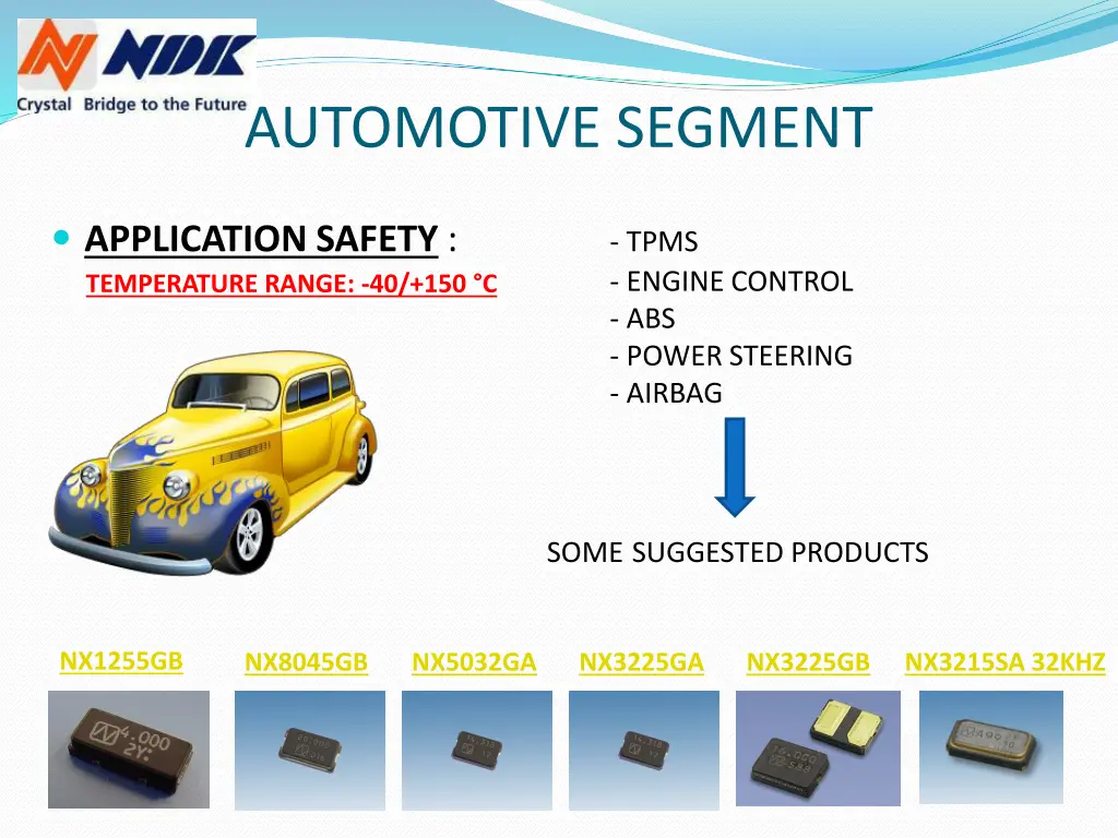 automotive segment