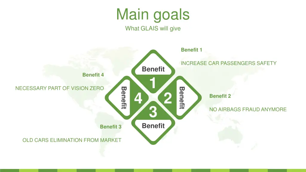 main goals what glais will give