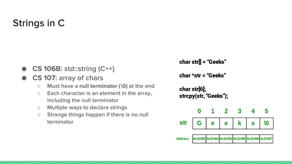 strings in c