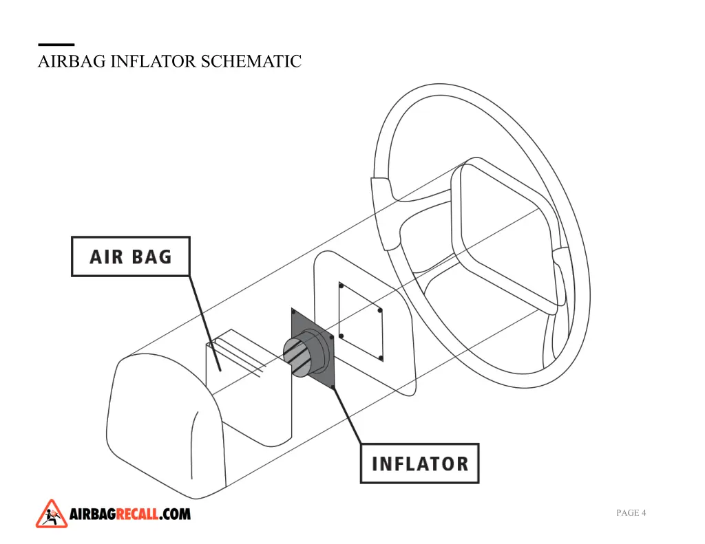 airbag inflator schematic