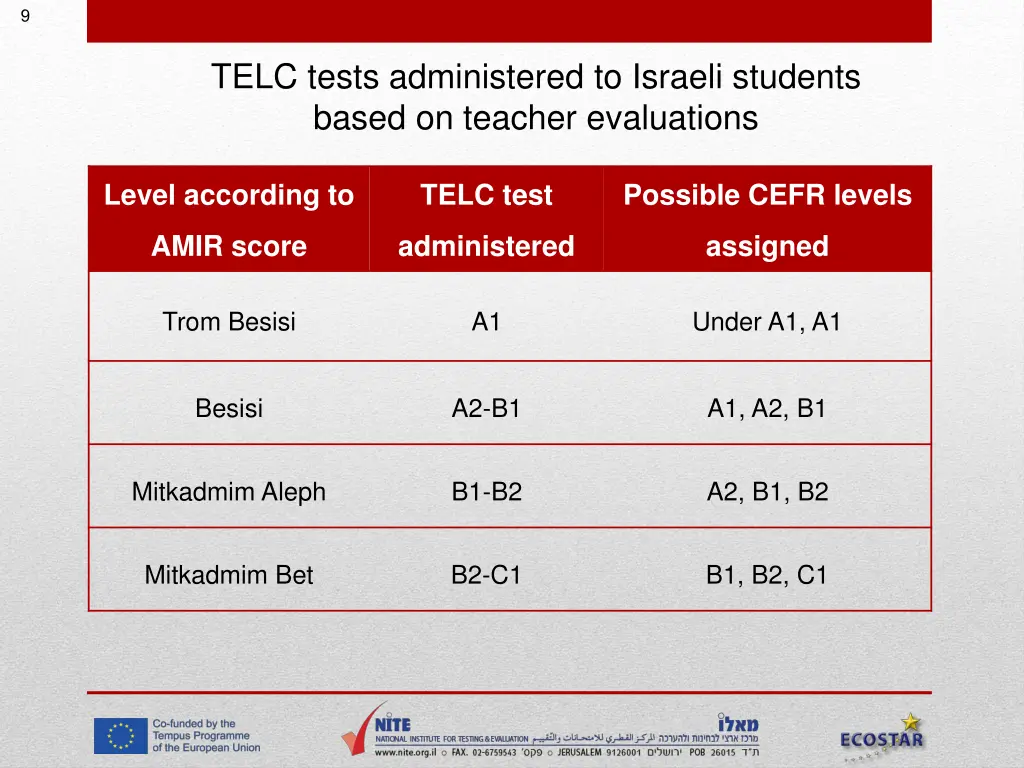 slide9