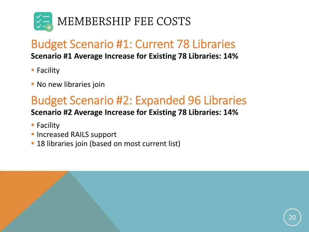 budget scenario 1 current 78 libraries budget