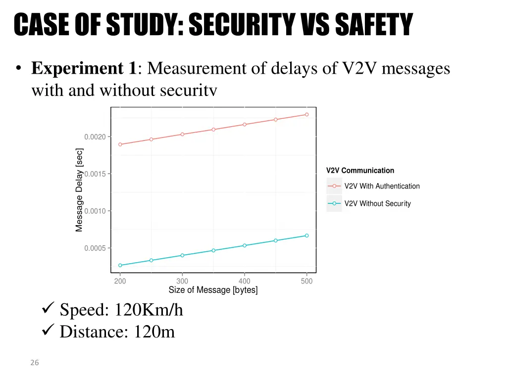 case of study security vs safety 5