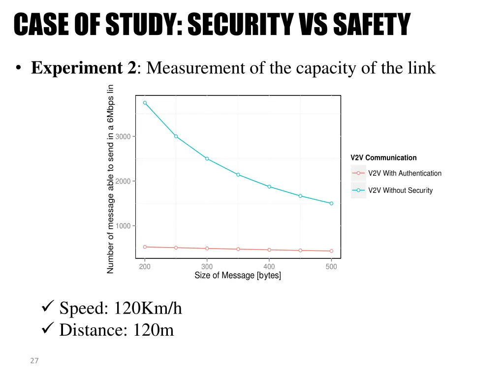 case of study security vs safety 6