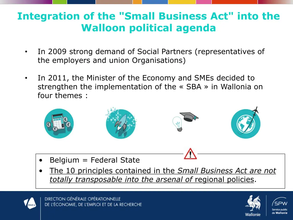 integration of the small business act into