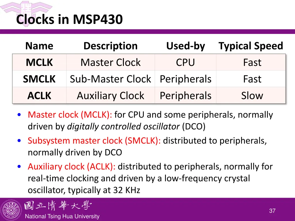 clocks in msp430