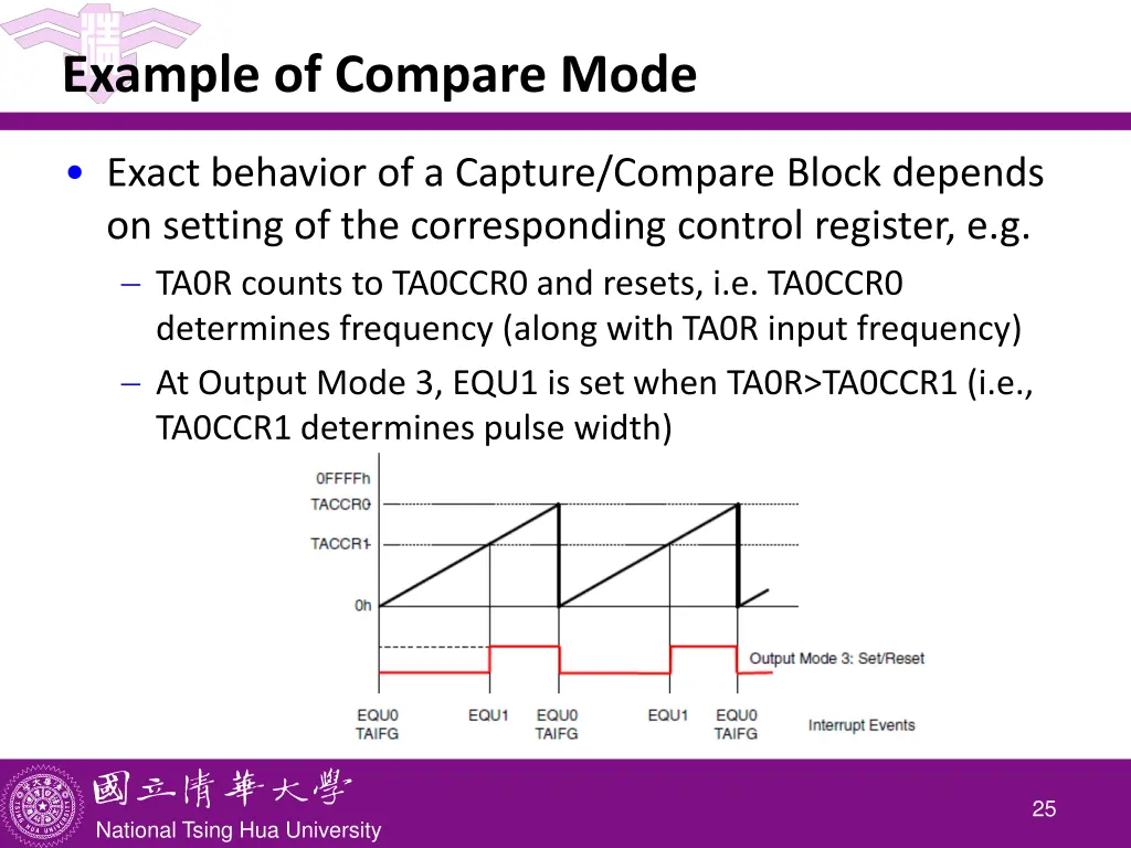 example of compare mode