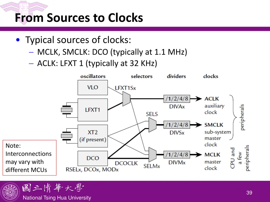 from sources to clocks