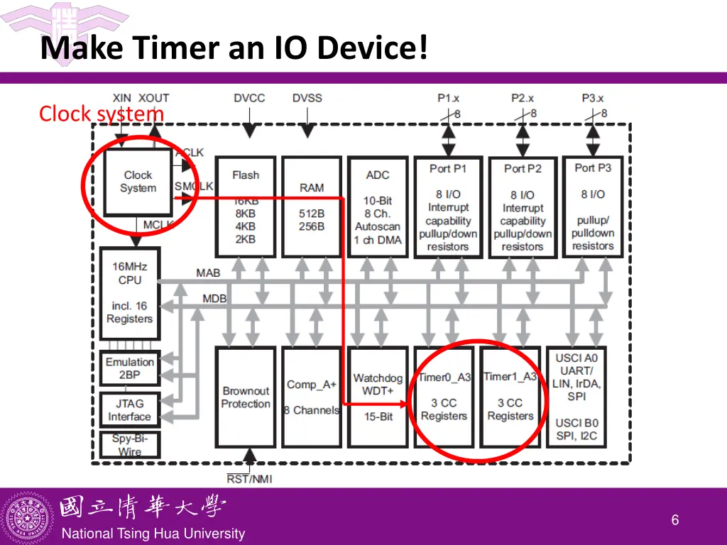 make timer an io device