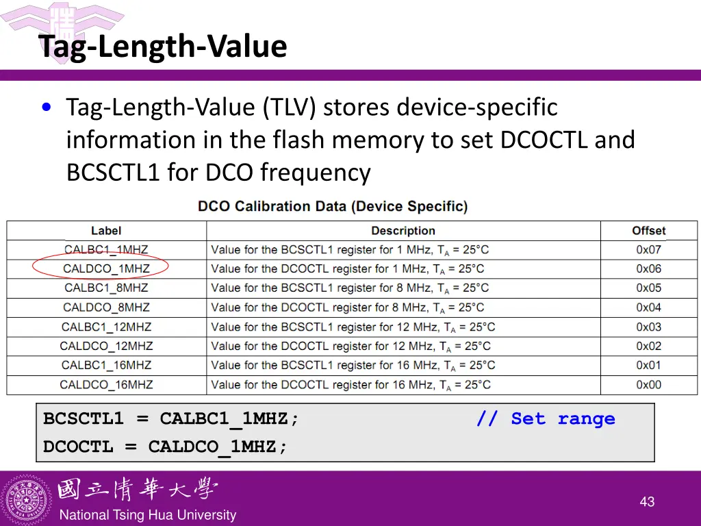 tag length value