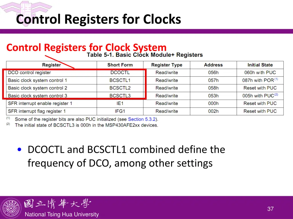 control registers for clocks