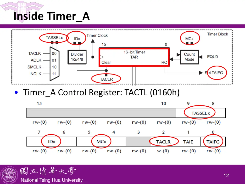 inside timer a