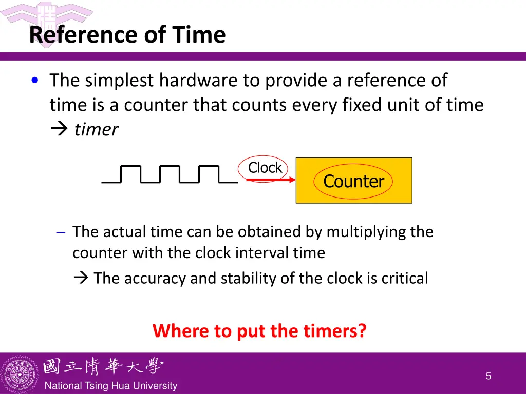 reference of time