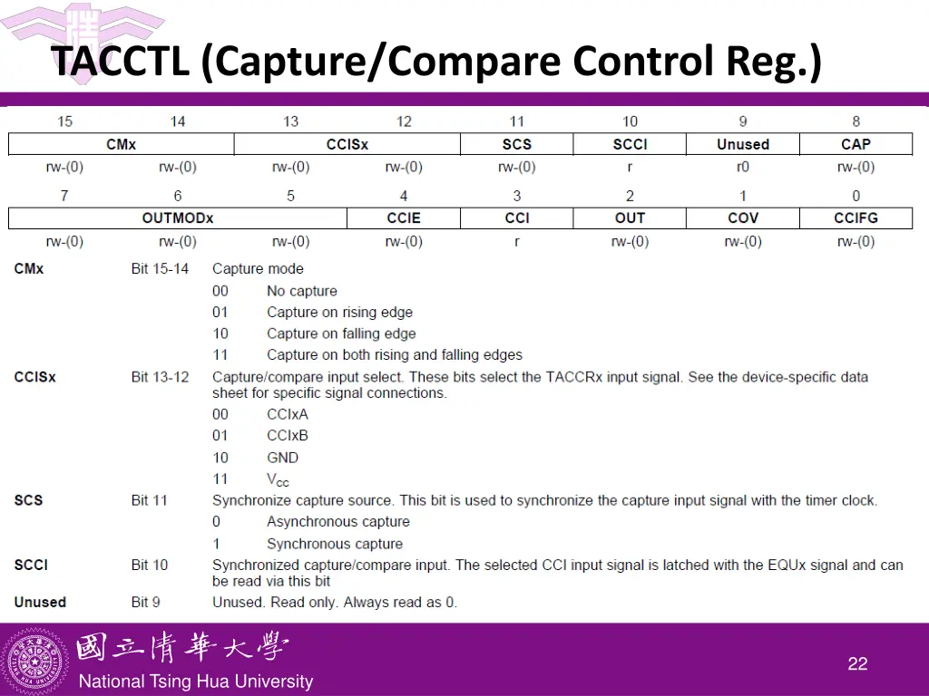 tacctl capture compare control reg