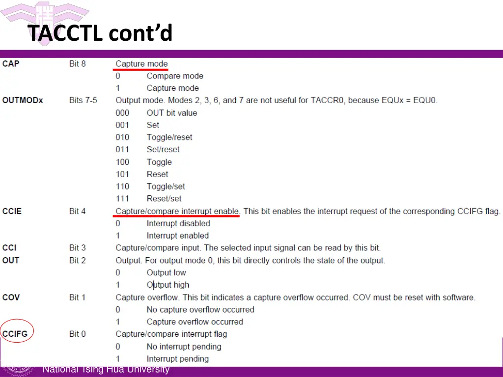 tacctl cont d