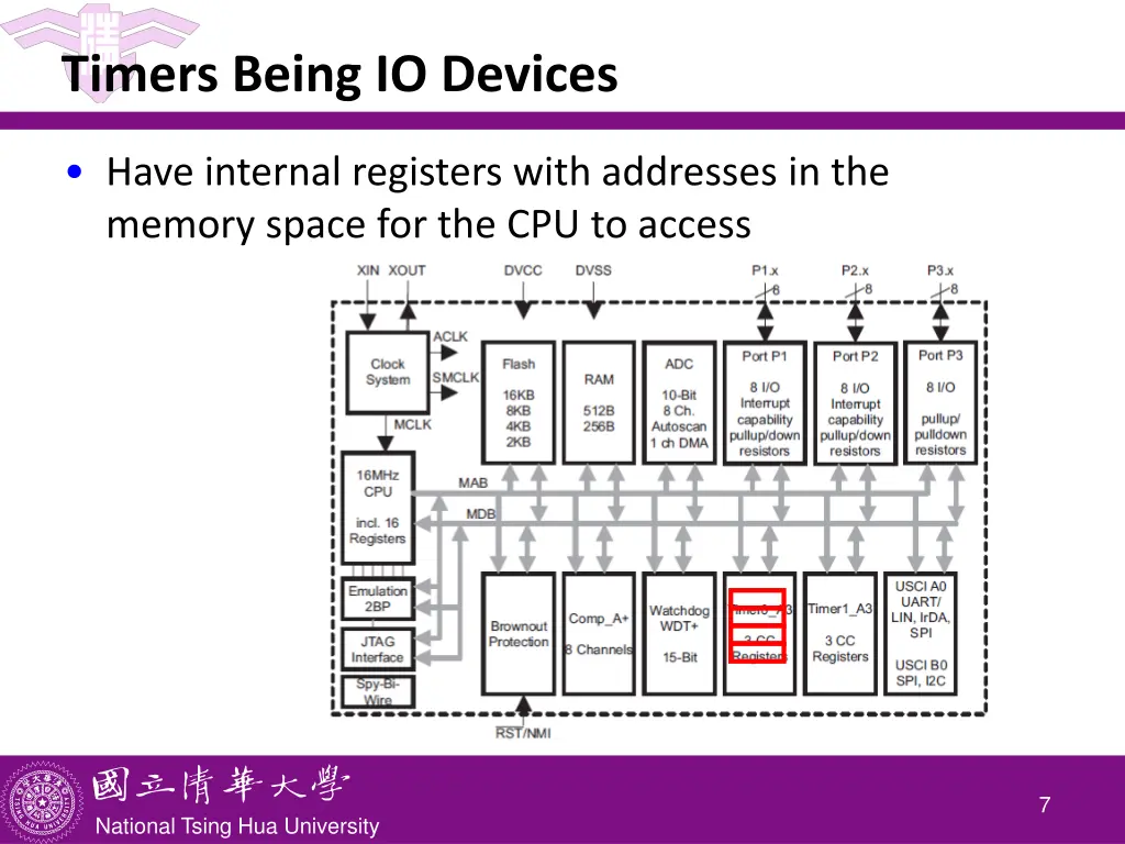 timers being io devices