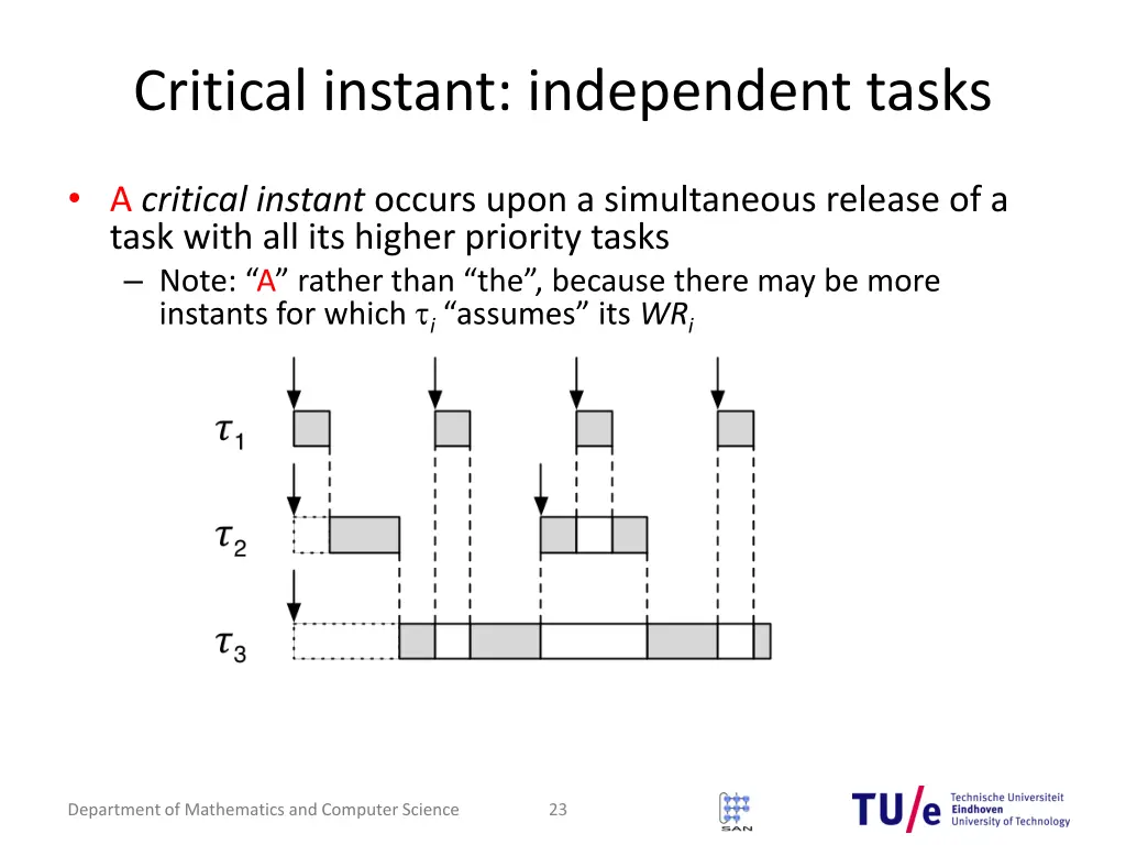 critical instant independent tasks