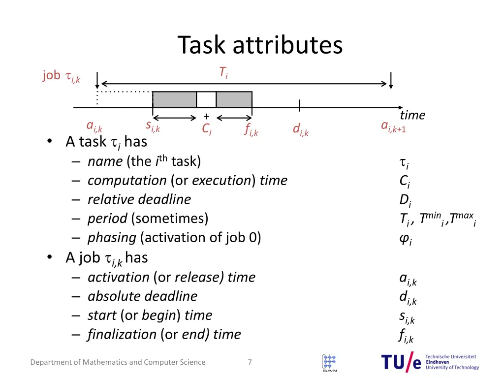 task attributes t i