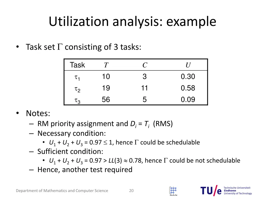 utilization analysis example