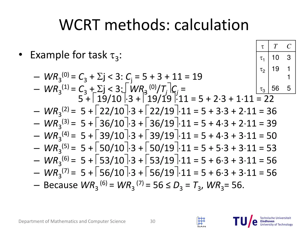 wcrt methods calculation 2