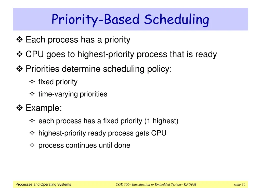 priority based scheduling