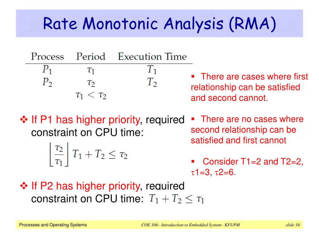 rate monotonic analysis rma