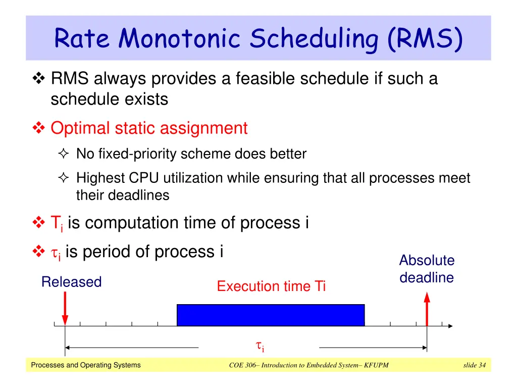 rate monotonic scheduling rms 1