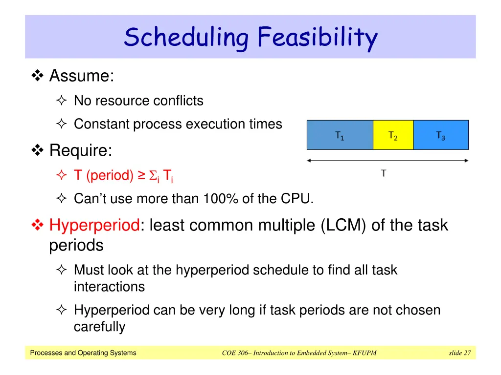 scheduling feasibility