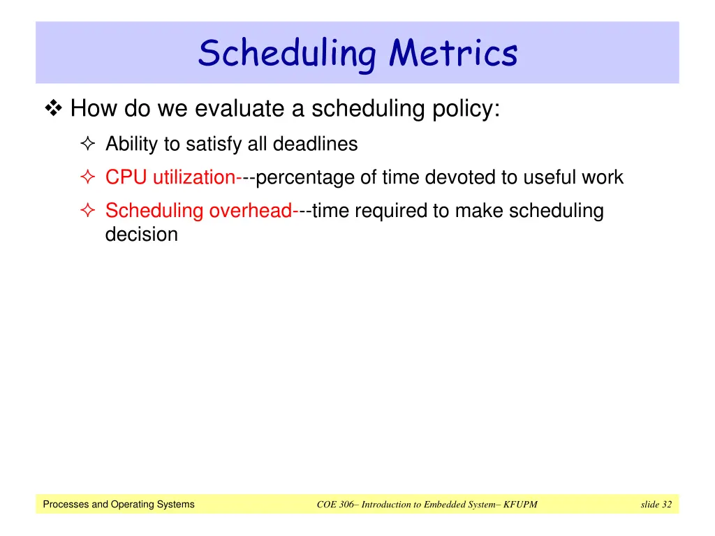 scheduling metrics