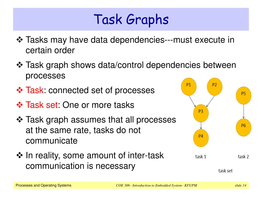 task graphs