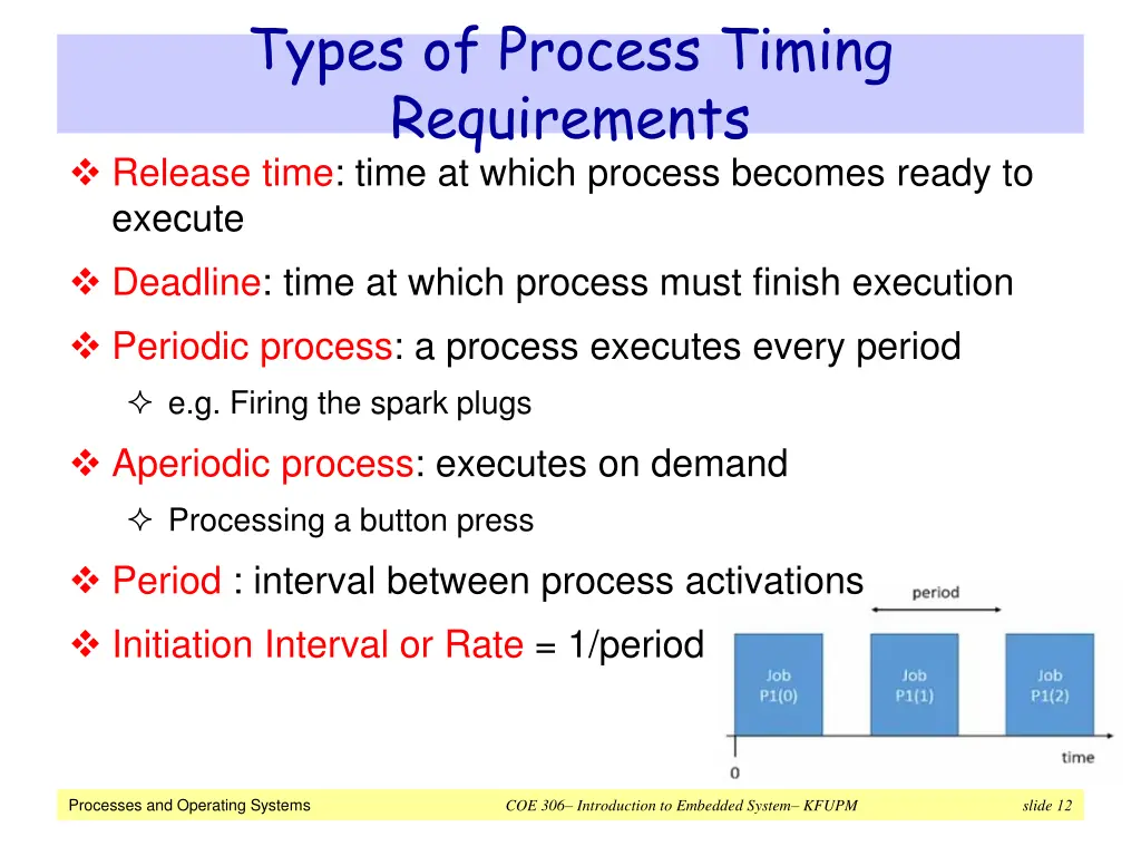 types of process timing requirements release time