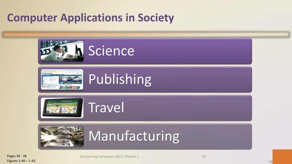 computer applications in society 1