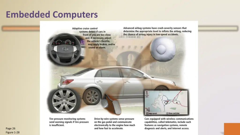 embedded computers 1